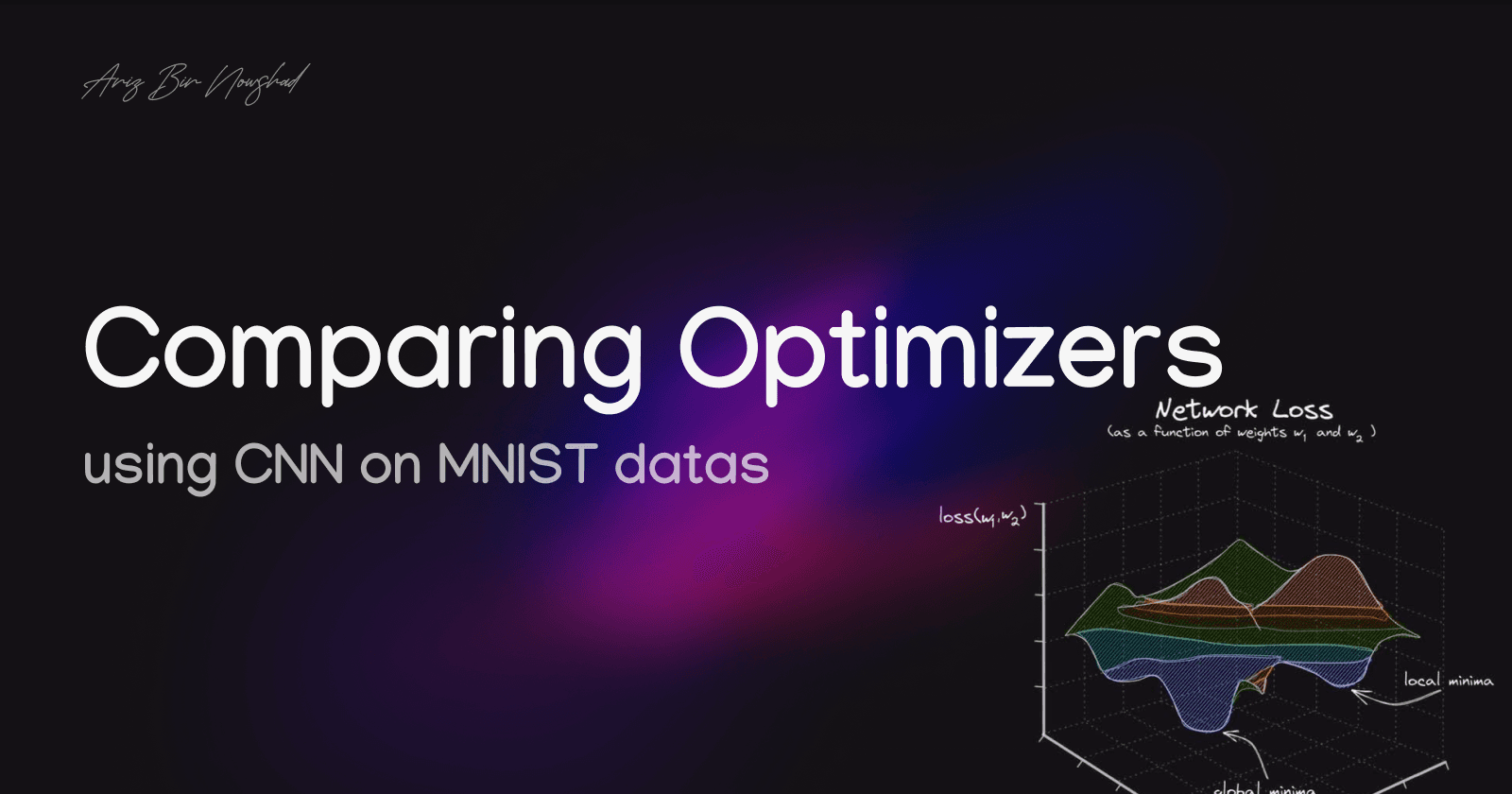 Comparing between different optimizers used in Neural Network
